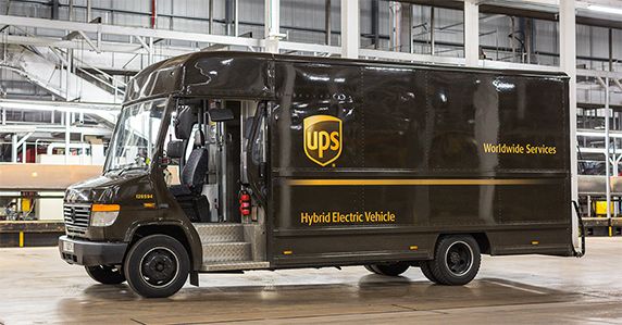 UPS国际快递